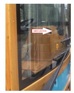 adas camera position