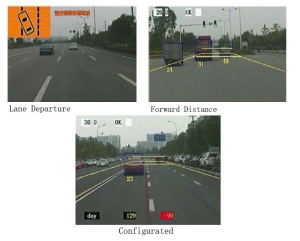 adas working picture
