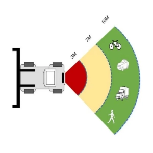 LS-RD1022-01