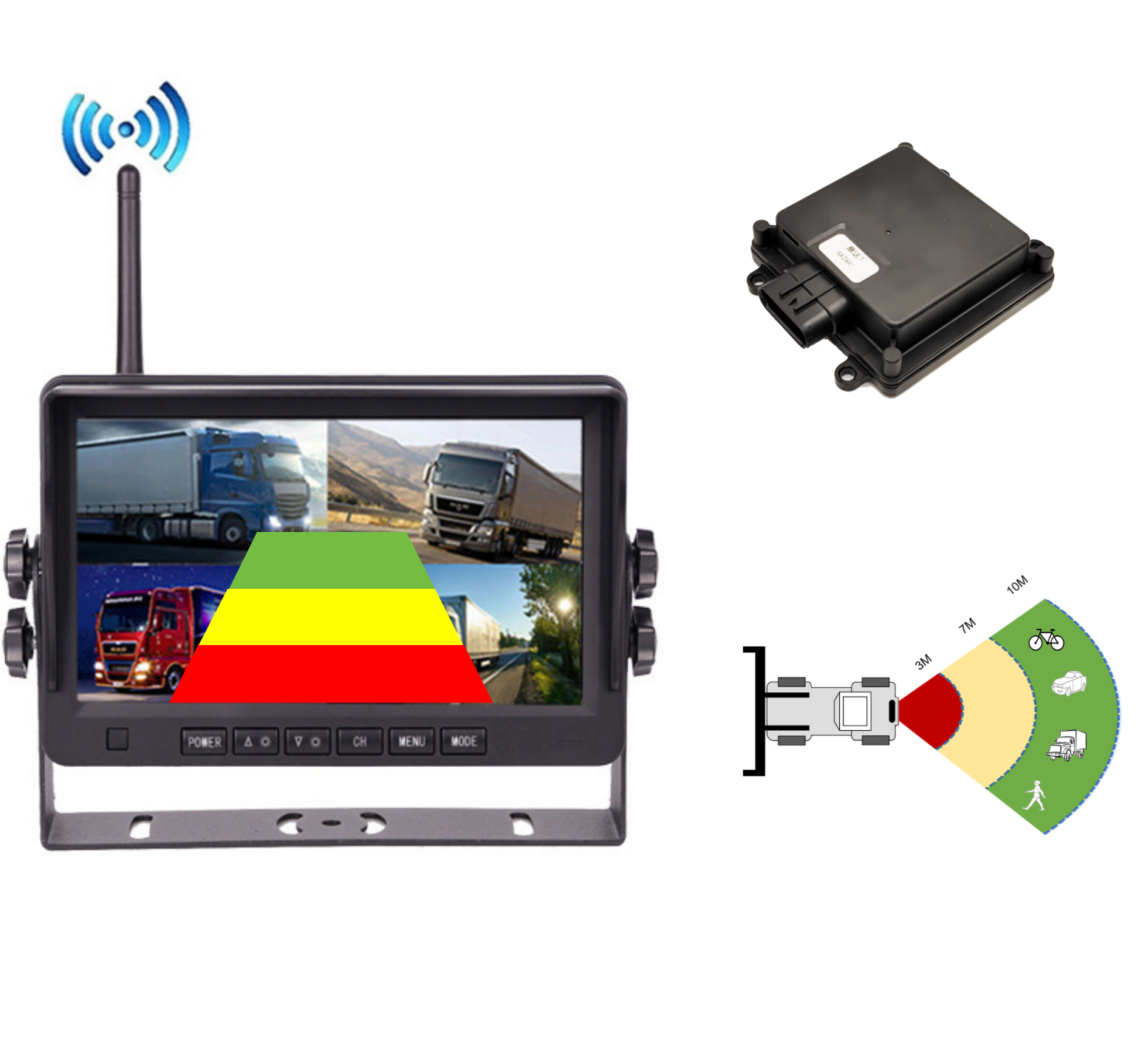演示文稿1_02 radar sensor