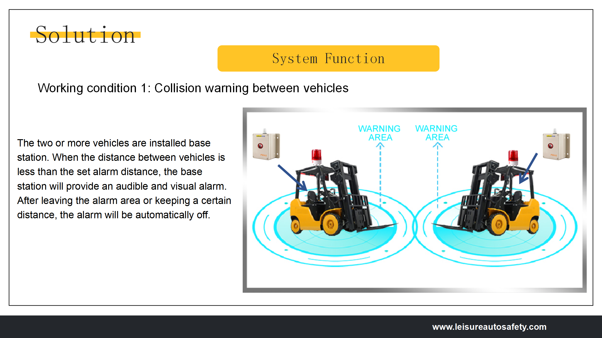 LS-1066 PWAS+RADAR system_08