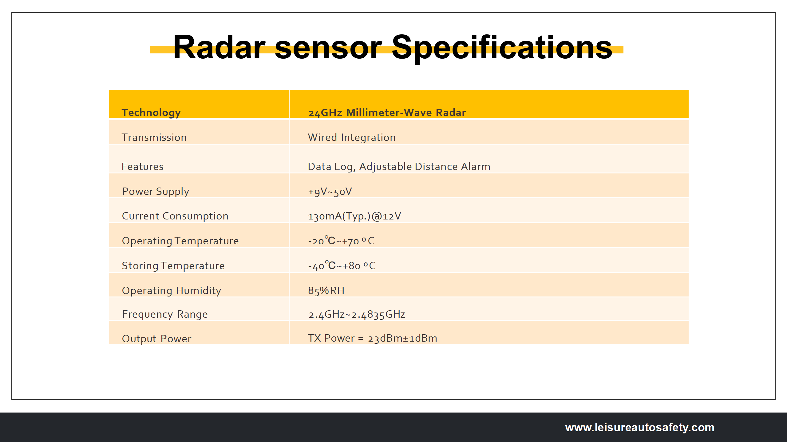 LS-1066 PWAS+RADAR system_13