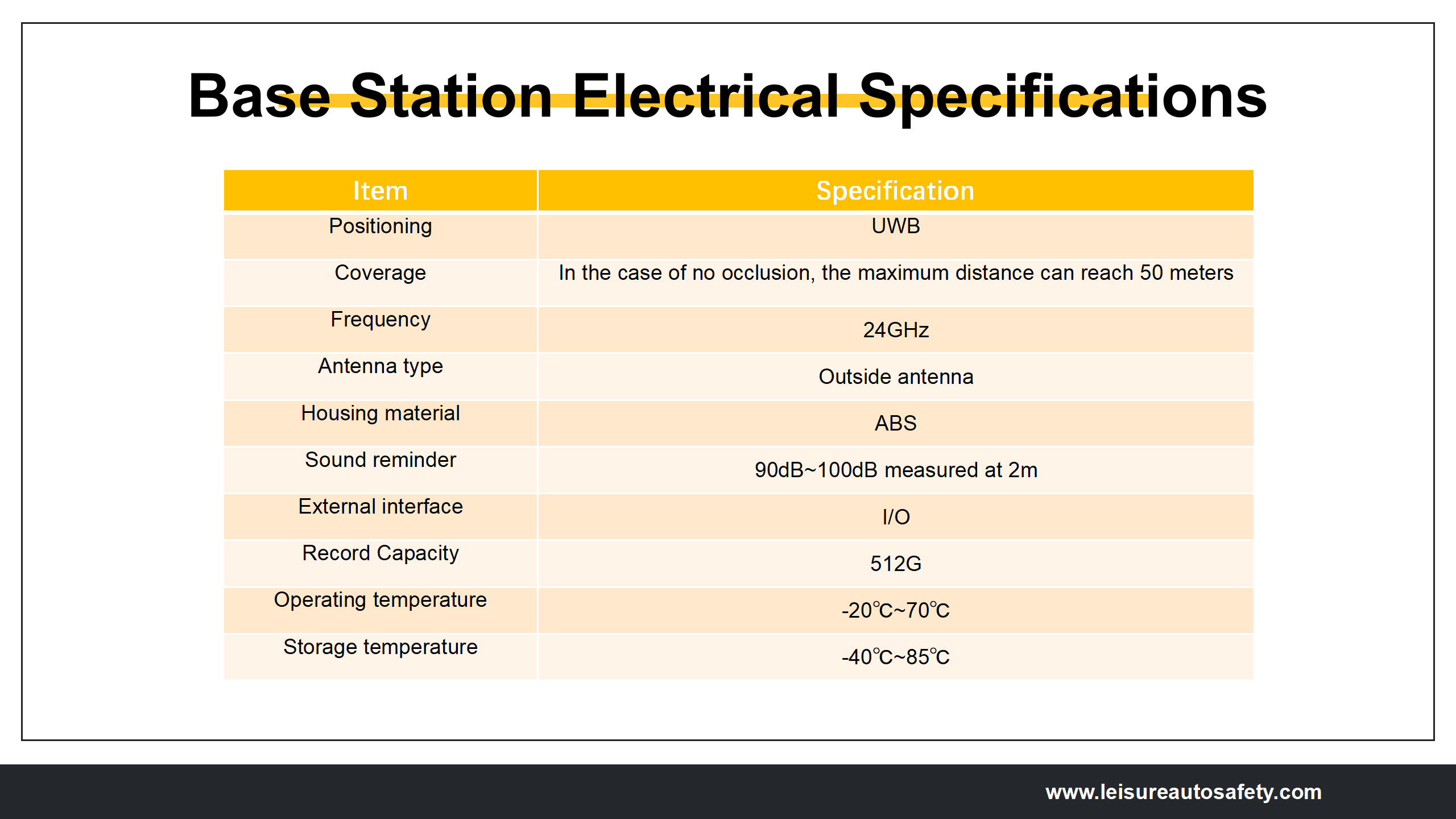 LS-1066 PWAS+RADAR system-V251015_01