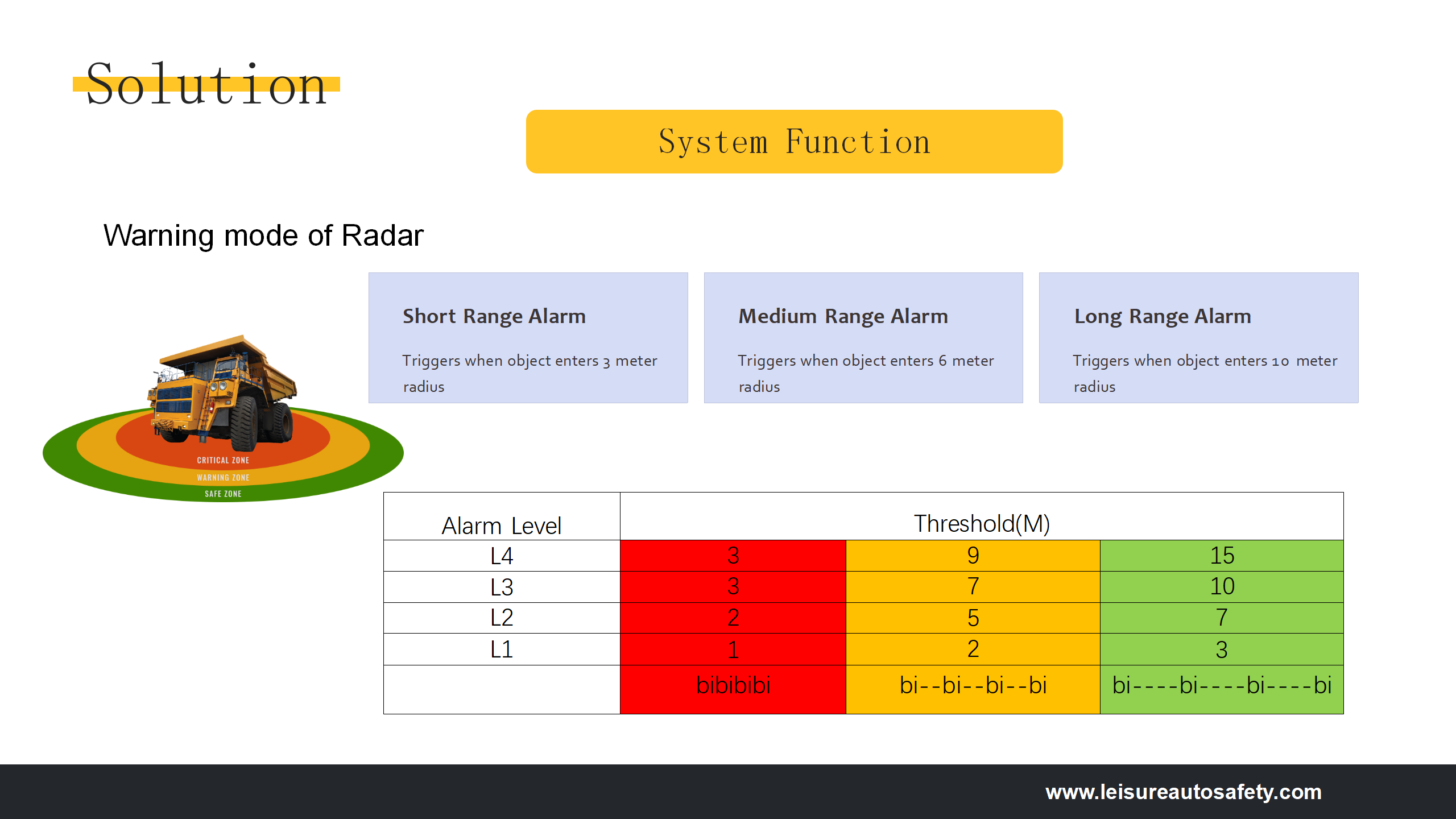 LS-1066 PWAS+RADAR system-V251015_01(3)